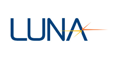 Luna Innovations Incorporated